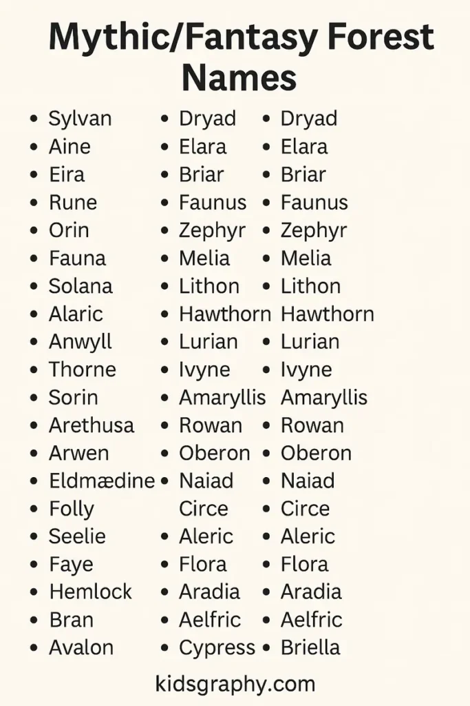 Cream background image listing 150+ fantasy forest names like Dryad, Faunus, and Avalon in 3 columns