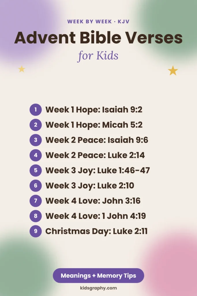Week-by-week list of Advent Bible verses for kids for hope, peace, joy, love and Christmas Day